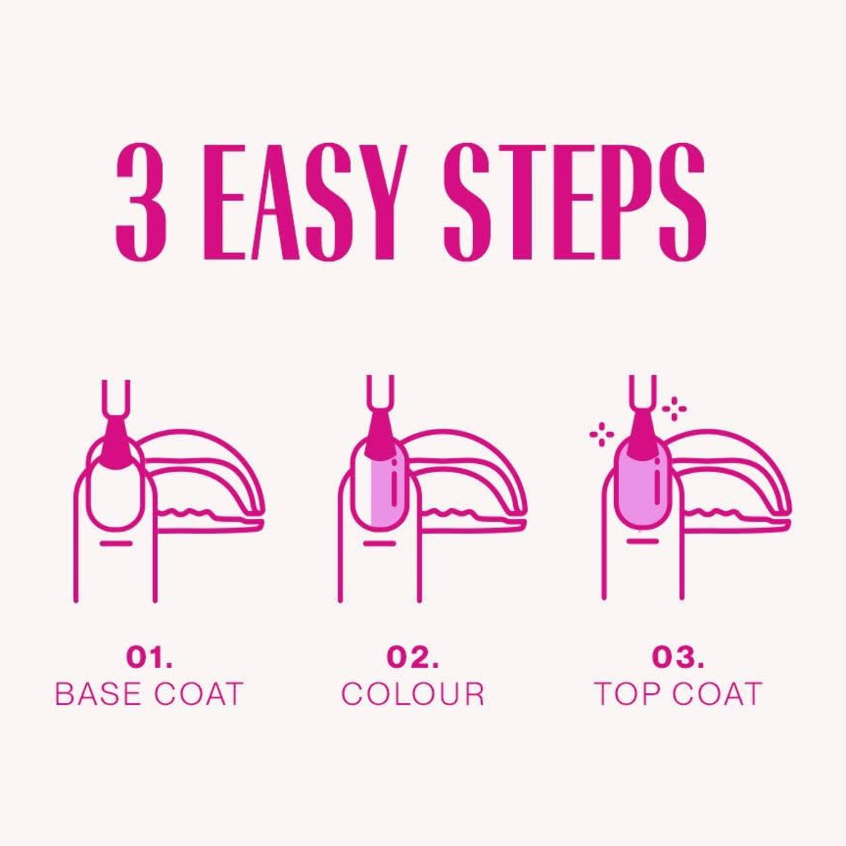 Vernis semi-permanent - Peel Base Coat & Prep Booster Set - 2 x 15 ml