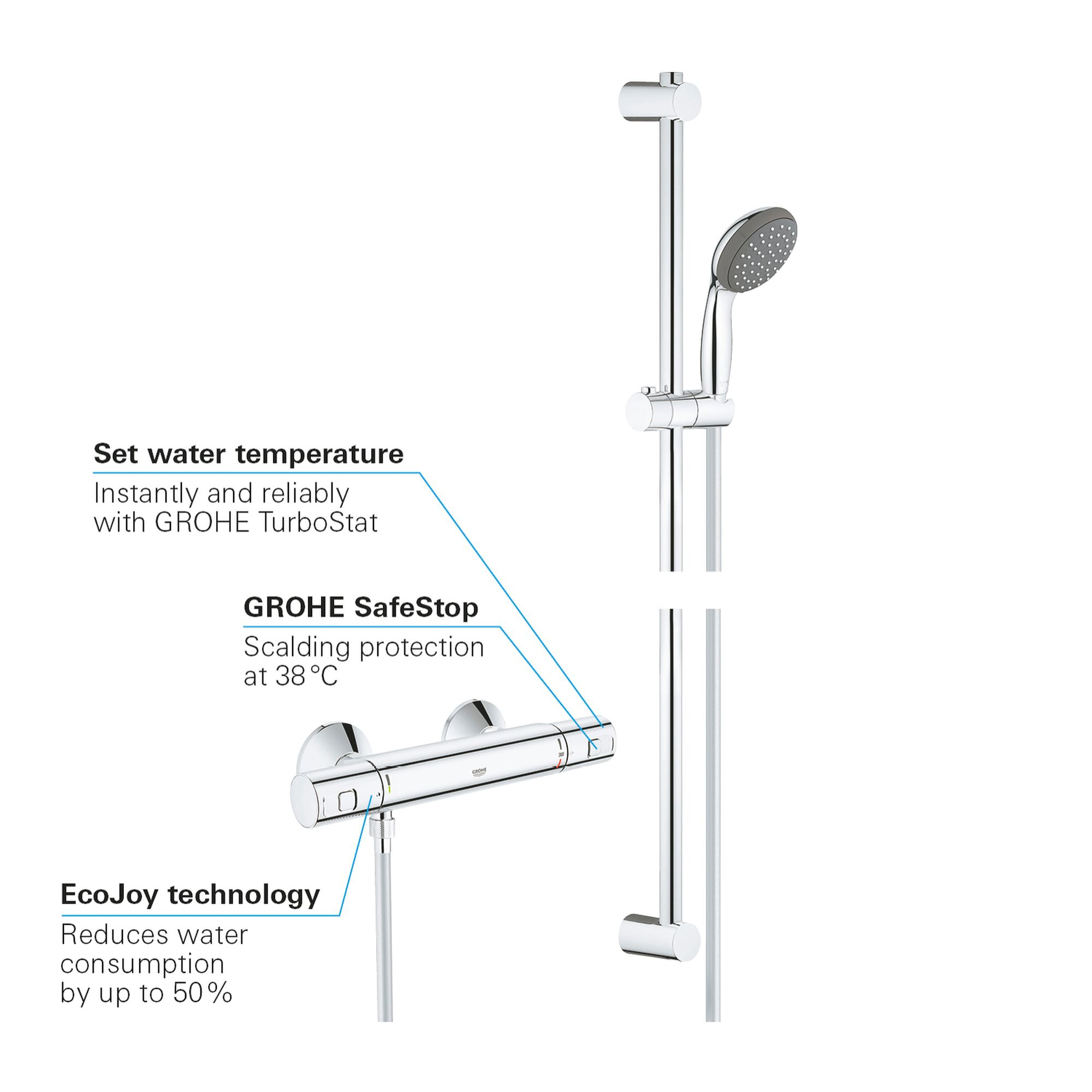 GROHE Precision Start Mitigeur thermostatique Douche Chromé 34597000