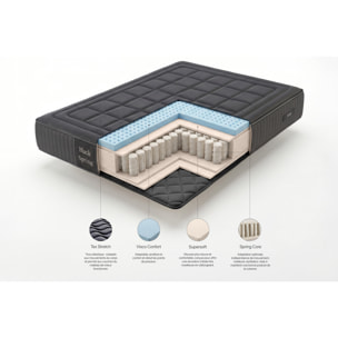 Matelas Ressorts Ensachés Black Spring Royal, 30 cm, 1 place - Moonia