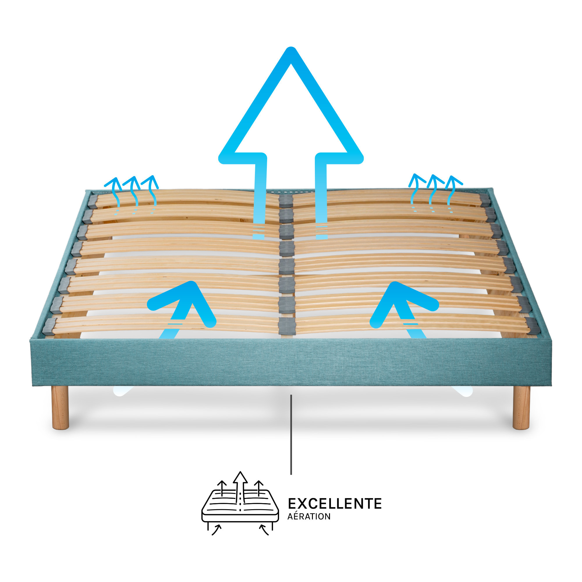 Sommier Lumière Technologie Tri-Lattes, tissu vert d’eau, Bois Épicéa, H30 cm, Lattes Actives, Aération Optimale