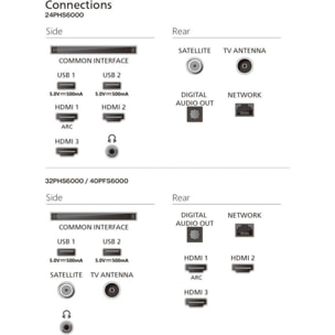 TV LED PHILIPS 24PHS6000 (60cm)