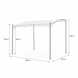 Pergola adossée 3x2.5m - Brestum -  Toile grise - Pergola murale