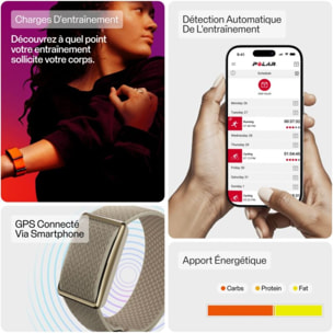 Bracelet connecté POLAR Loop GLD/SAND S-L