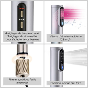 Sèche cheveux BABYLISS Air Wand  AS6555E- Edition limitée