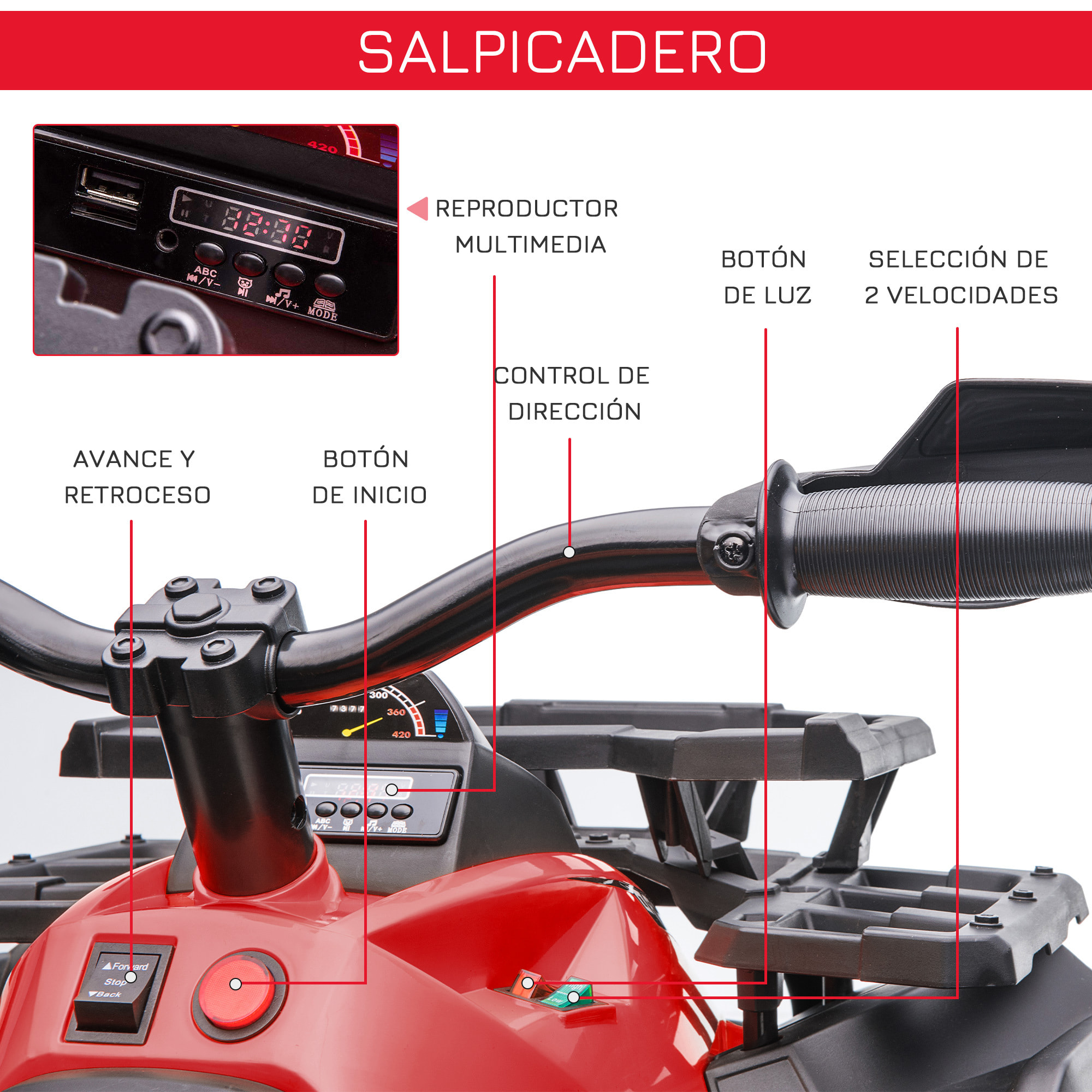 Quad Eléctrico Niños +3 Años 12V con Faros Música Suspensión Retroceso Rojo