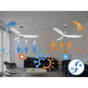 Ventilador de techo Modo Invierno/Verano Termostato Dimable Wifi Motor DC Techos Inclinados Mando a Distancia Luz tres tonos Hypersilence Memoria Vendible Shopify (AUTOMATICO) SantoriniD132C04LED64540 PURLINE
