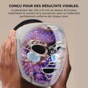 Masque LED SHARK CryoGlow avec rafraîchissement du contour des yeux Lilas