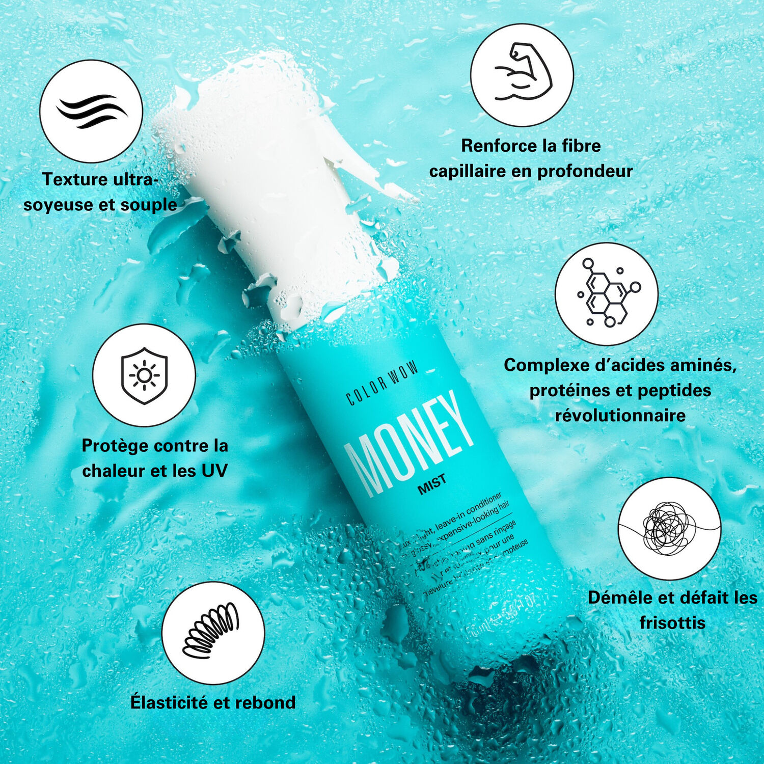 Money Mist - Après-Shampooing Sans Rinçage Hydratant et Anti-Frisottis 150 ml