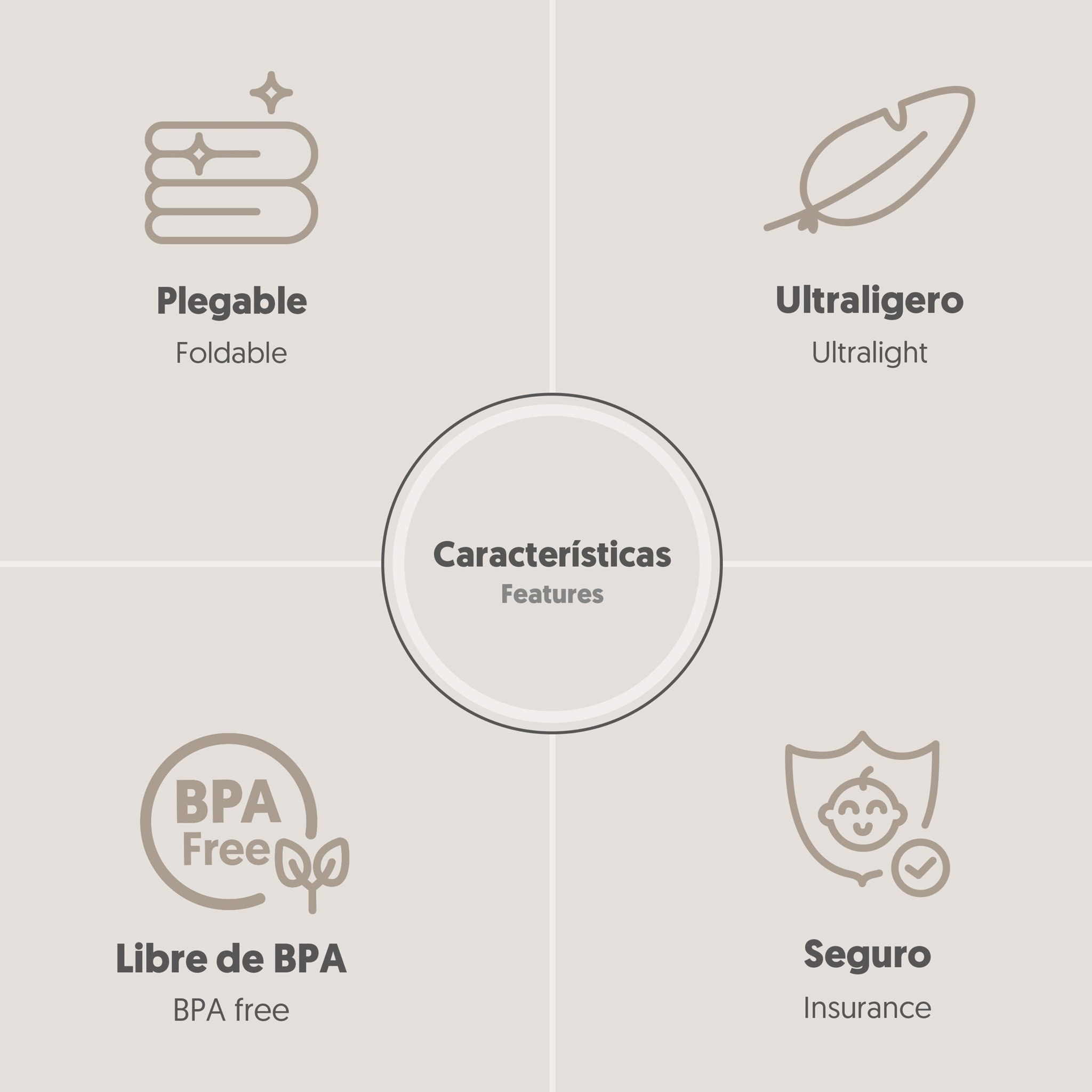 Orinal Bebe Portátil 2 en 1 | Reductor WC Portatil Niños