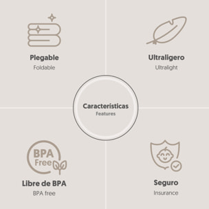 Orinal Bebe Portátil 2 en 1 | Reductor WC Portatil Niños