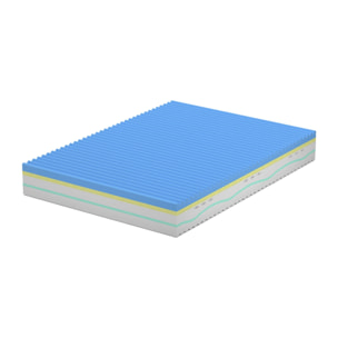 Materasso 5 strati ,MemoryFoam ,Bayscent Neutralizer Sfoderabile,13 zone 120x190x25