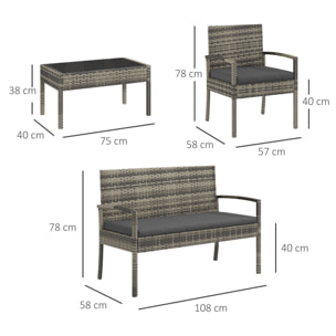 Conjunto de Jardín de Ratán Sintético Juego de 4 Piezas Muebles de Jardín con 2 Sillones 1 Sofá de 2 Plazas y 1 Mesa de Centro de Tablero de Vidrio para Patio Gris