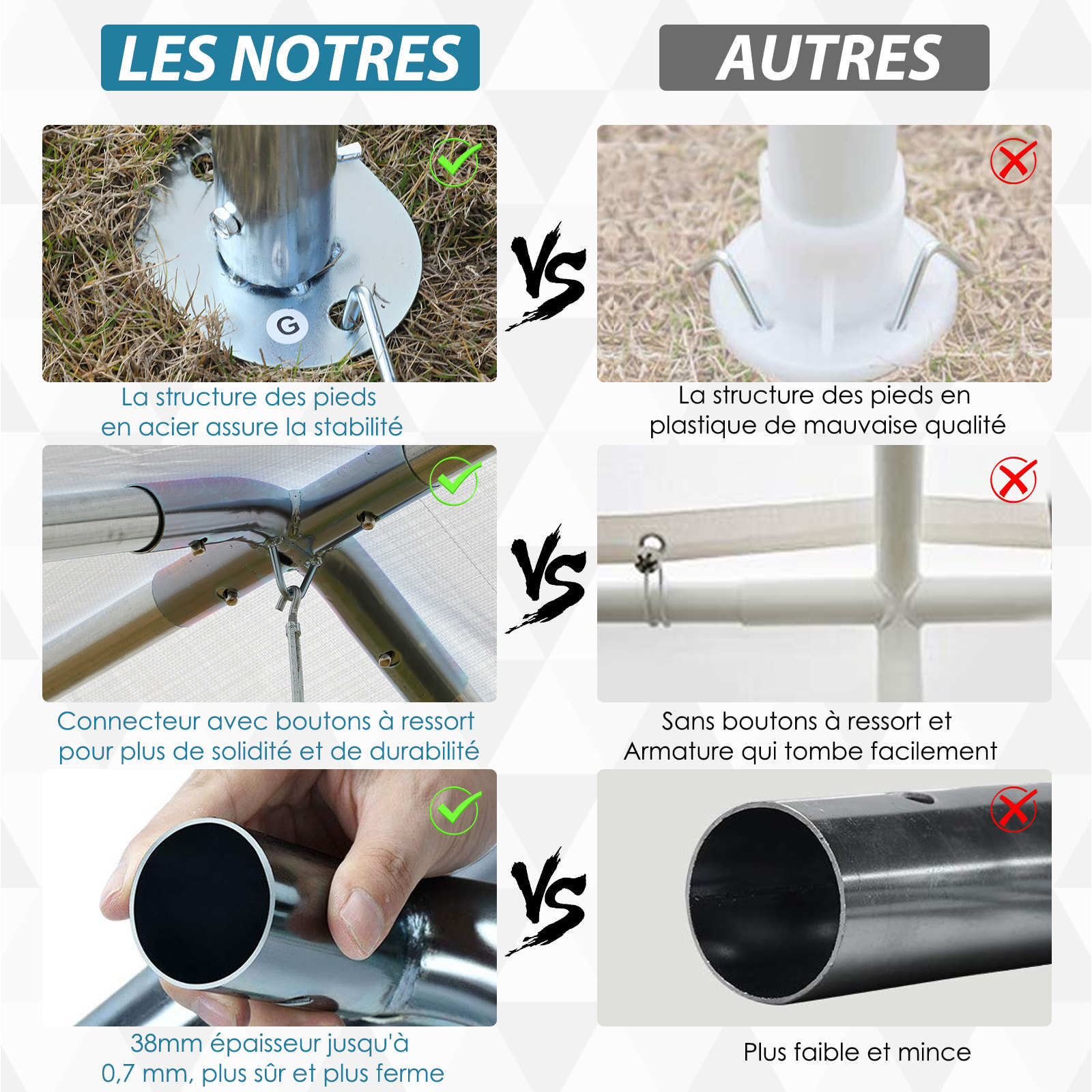 Carport auvent pour voiture 5,95L x 2,90l x 2,60H m acier galvanisé robuste PE haute densité blanc