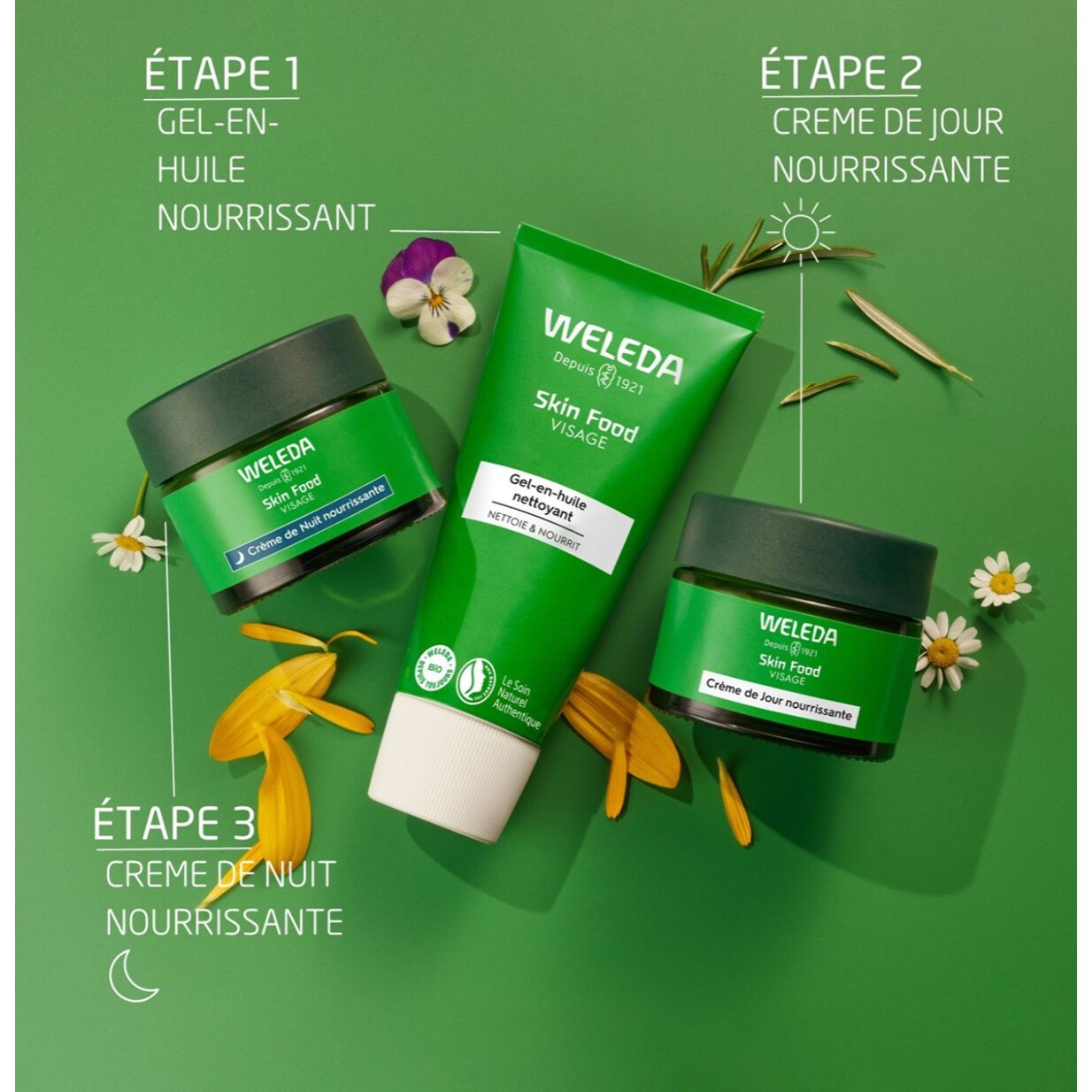 WELEDA - Skin Food Crème de Jour nourrissante + Crème de Nuit nourrissante + Gel-en-huile nettoyant - Pour les peaux sèches - Hydrate immédiatement et nourrit instantanément  - Natrue* - Vegan*** - 2x40 ml + 75ml