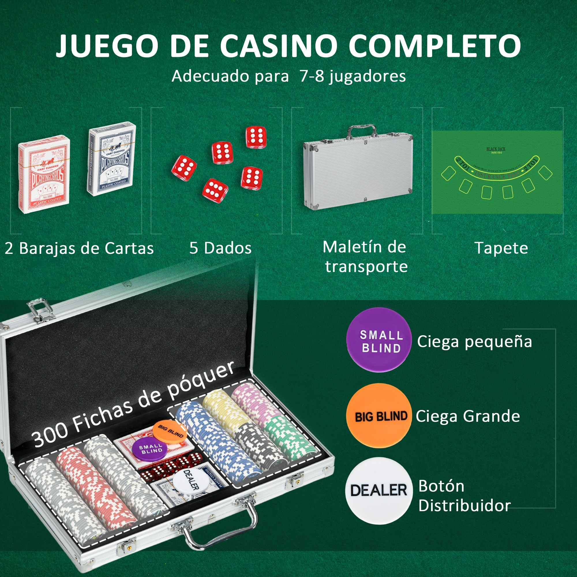Juego de Póker Profesional, Maletín de Póker de Aluminio con 300 Fichas de 11,5 g, 2 Barajas de Cartas, 5 Dados, Tapete y Botón de Crupier, para 7-8 Jugadores con Cerradura, Plateado