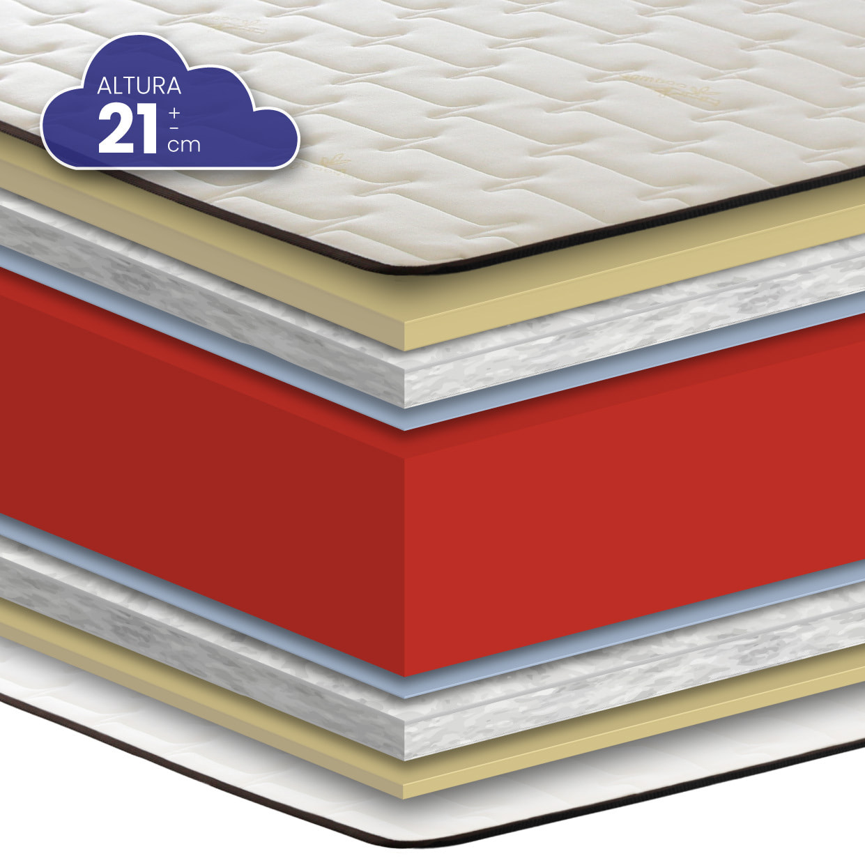 Colchón Vissoft HR Bamboo Basic, Altura 21 cm