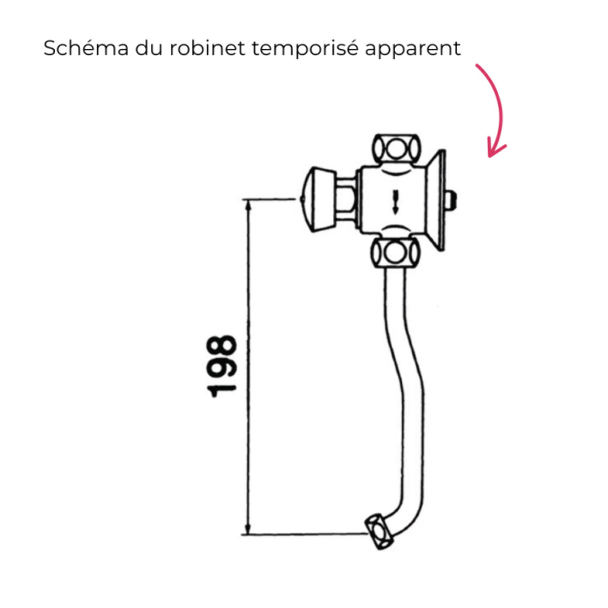 Pack urinoir Coquille + robinet temporisé apparent