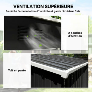 Abri de jardin 1,37 m² - cabanon porte verrouillable - tôle d'acier ondulé anthracite blanc