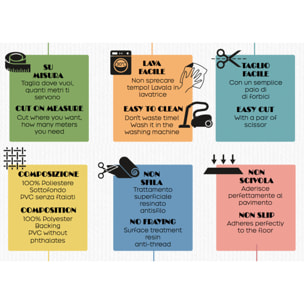 Passatoia Cucina Antiscivolo Emozioni Futura Disegno Pot