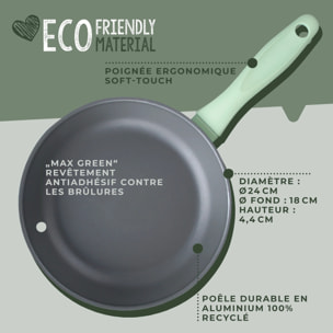 Poêle à frire et couvercle de cuisson de 24 cm de diamètre Fackelmann Ecolution