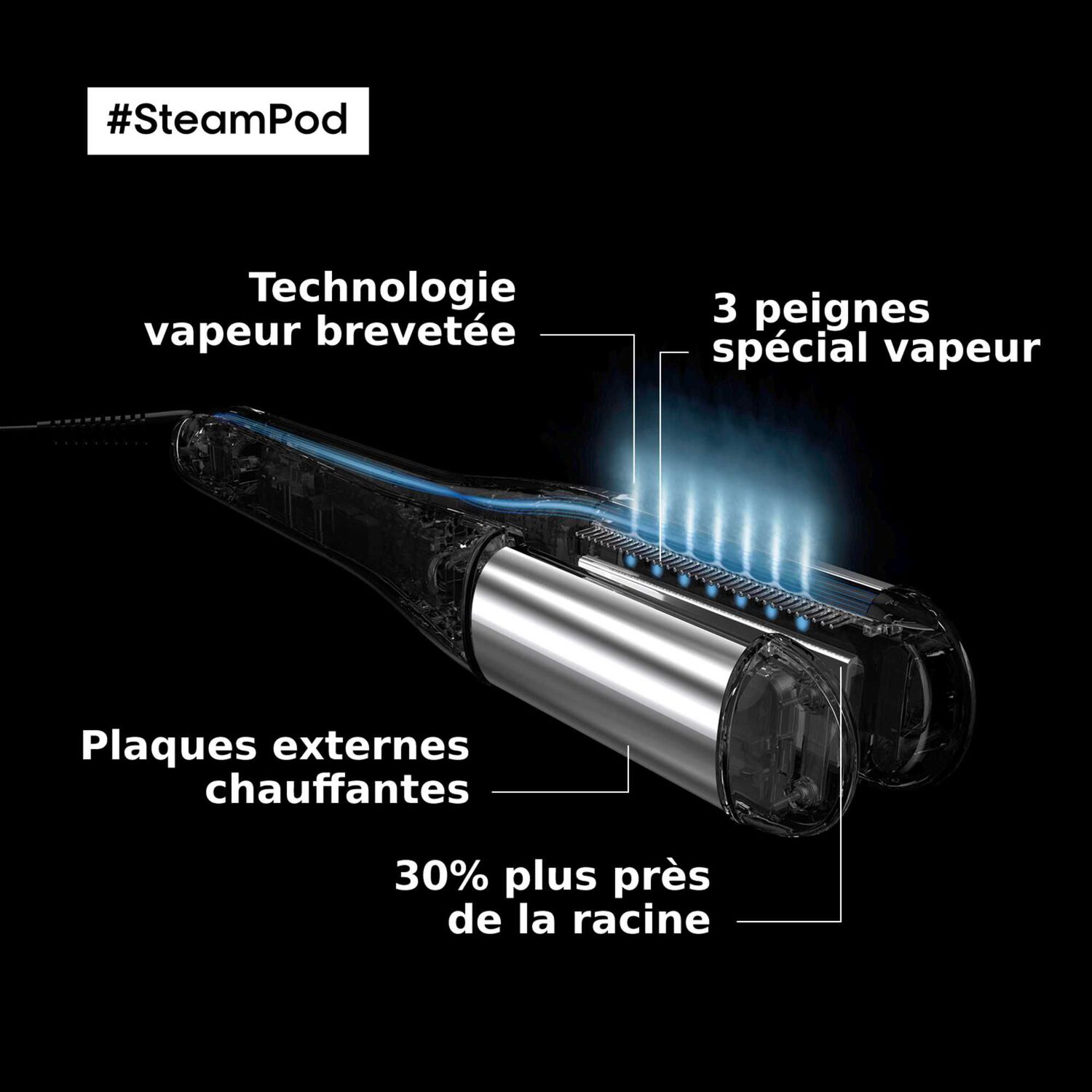 Steampod 4 - Pack Lisseur-Boucleur Professionnel à la Technologie Vapeur Brevetée & Soin 3-en-1 50 ml