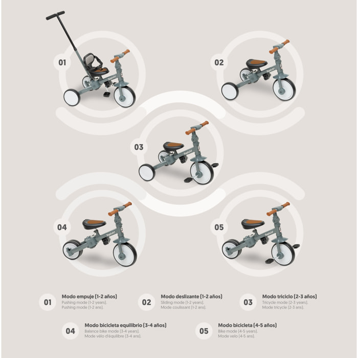 Triciclo Evolutivo Multifuncional para Bebés