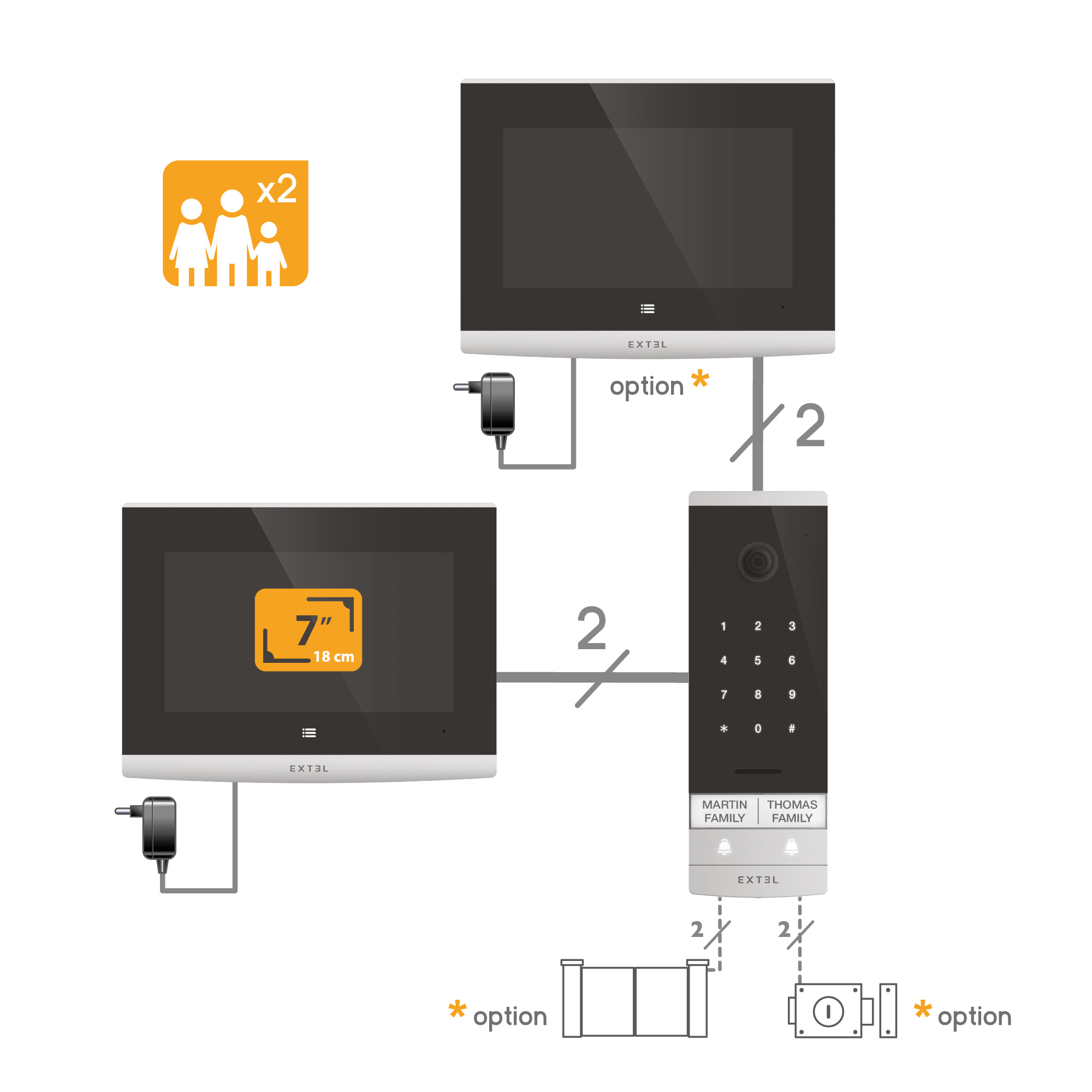 Kit Visiophone Extel Code Connect et son transformateur -