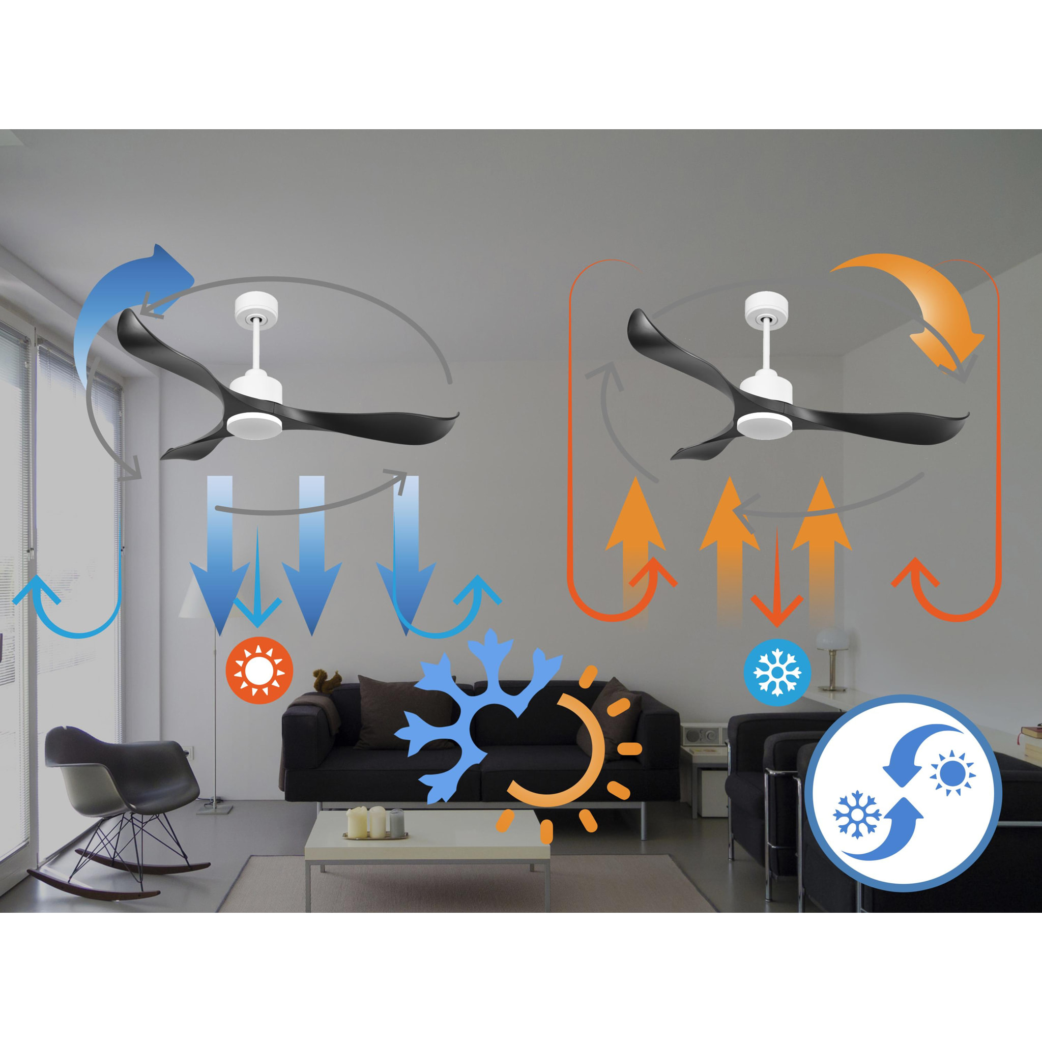 Ventilateur de plafond Réversible  Thermostat Wifi Moteur à courant continu Toits en pente Télécommande Adaptateur 2/3 Lames Hypersilence Mémoire
