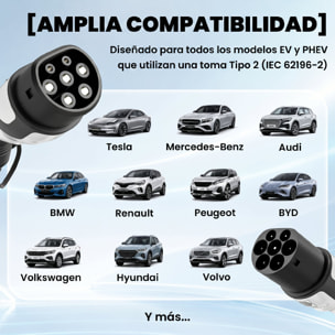 HOMCOM Cable de Carga Coche Eléctrico 22kW, 5m, 32A, Cable de Carga EV Tipo 2, Modo 3, Trifásico con IP65, Paño de Limpieza y Bolsa Almacenamiento, Carga Rápida para Wallbox y Estaciones de EV y PHEV