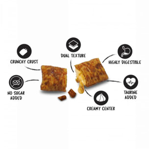 Kit Cat Purrfect Pockets - Hairball Control 60 g Snack funcional para gatos