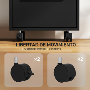 Cajonera de Escritorio con 3 Cajones, Cajonera de Oficina con Ruedas, Cerradura y 2 Llaves, Archivador Móvil para Estudio, Salón, 40x40x63,5 cm, Negro