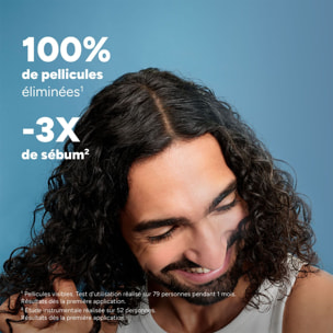 Ducray Shampooing Régulateur Anti-Pelliculaire Kelual Squanorm - Anti-Pelliculaire Shampooing Régulateur