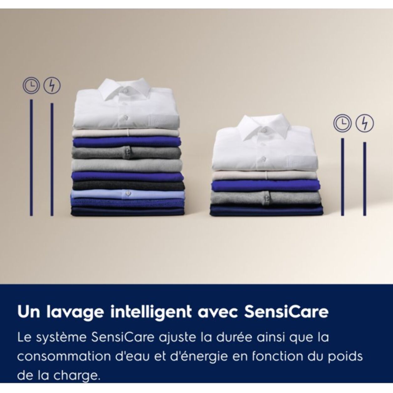 Lave linge séchant hublot ELECTROLUX EW7W4951EB - 9/6 kg - 1600 tr/min - Classe E - Moteur Inverter - Connecté