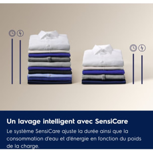 Lave linge séchant hublot ELECTROLUX EW7W4951EB - 9/6 kg - 1600 tr/min - Classe E - Moteur Inverter - Connecté