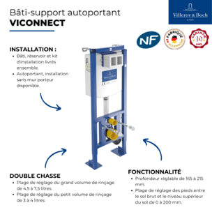 Bâti-support autoportant ViConnect NF