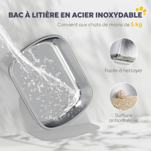 Maison de toilette fermée bac acier inox filtre désodorisant pelle porte trappe