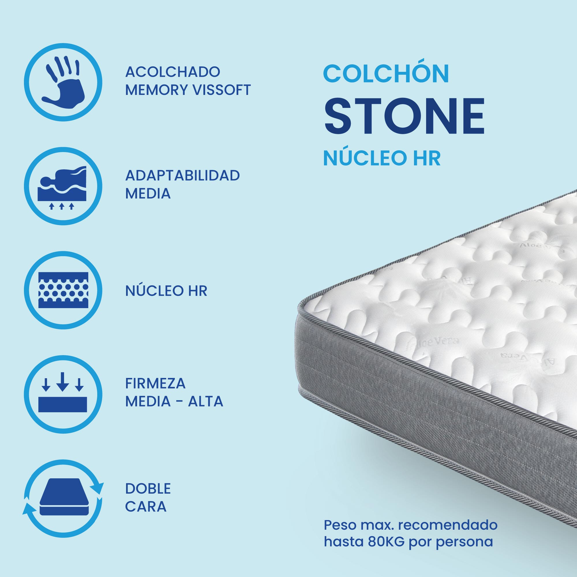 Colchón HR Stone de SonnoMattress, Altura 15 cm