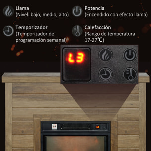 Chimenea Eléctrica, Chimenea Decorativa con Efecto de Llama, Calefacción 1800 W, Control Remoto, Temporizador Semanal, Protección Contra Sobrecalentamiento, Natural