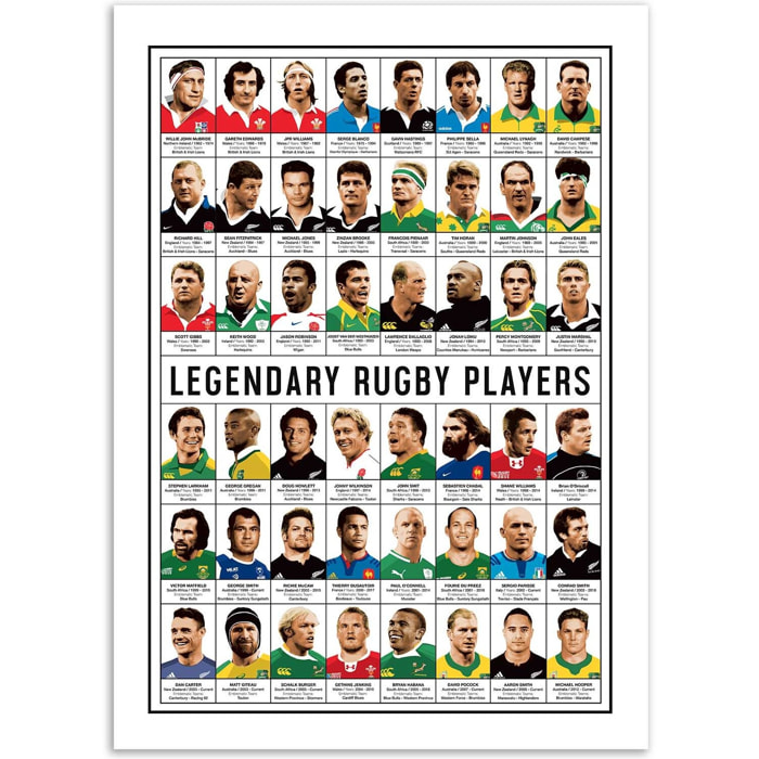 Affiche - Legendary Rugby Players - Olivier Bourdereau