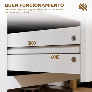 Cómoda de 3 Cajones Cómoda para Dormitorio con Tiradores de PU Cajonera para Salón Pasillo 80x40x78,5 cm Blanco