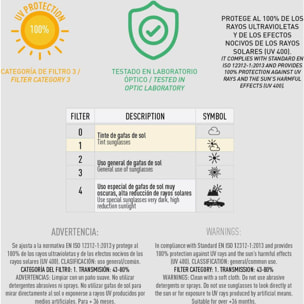 Gafas De Sol Premium Princess La Sirenita Turquoise