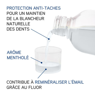 Eluday Blancheur - Bain de Bouche Quotidien Blancheur 500 ml