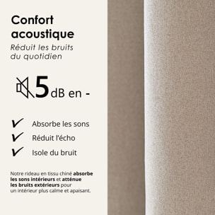 Rideau 100% occultant double face galon fronceur MIDNIGHT - Naturel