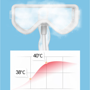 Nebulizzatore oculare con modalità di compressa fredda e calda.