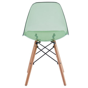 Sedie cucina verde trasparente - Betty