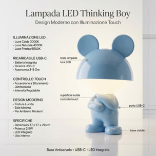 Lampada LED Thinking Boy in ferro - AZZURRO