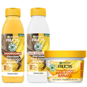 Garnier Fructis Coffret Hair Food Nourrissant banane