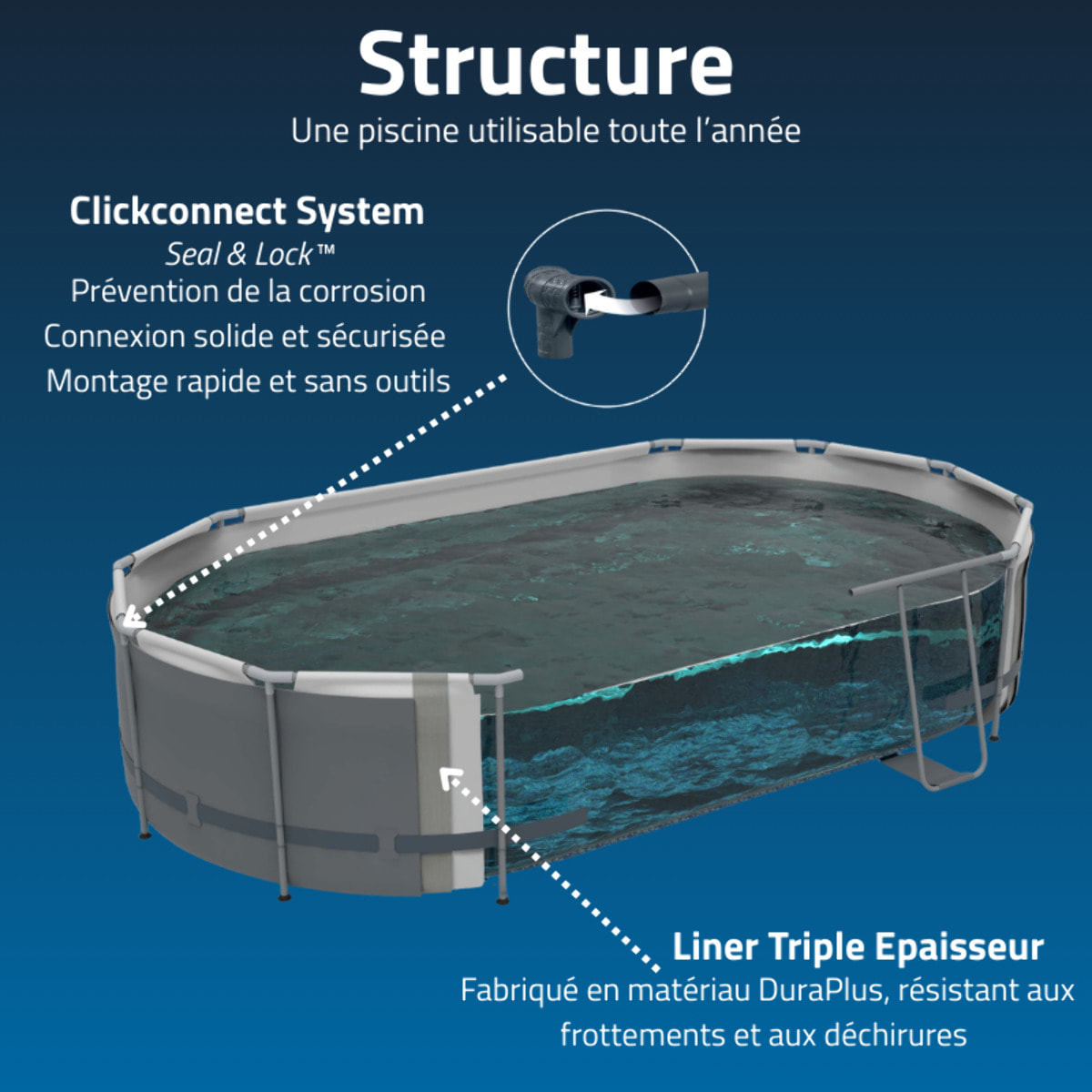 Bestway Piscine hors sol tubulaire ovale Bestway Power Steel Swim Vista 549 x 274 x 122 cm décor rotin
