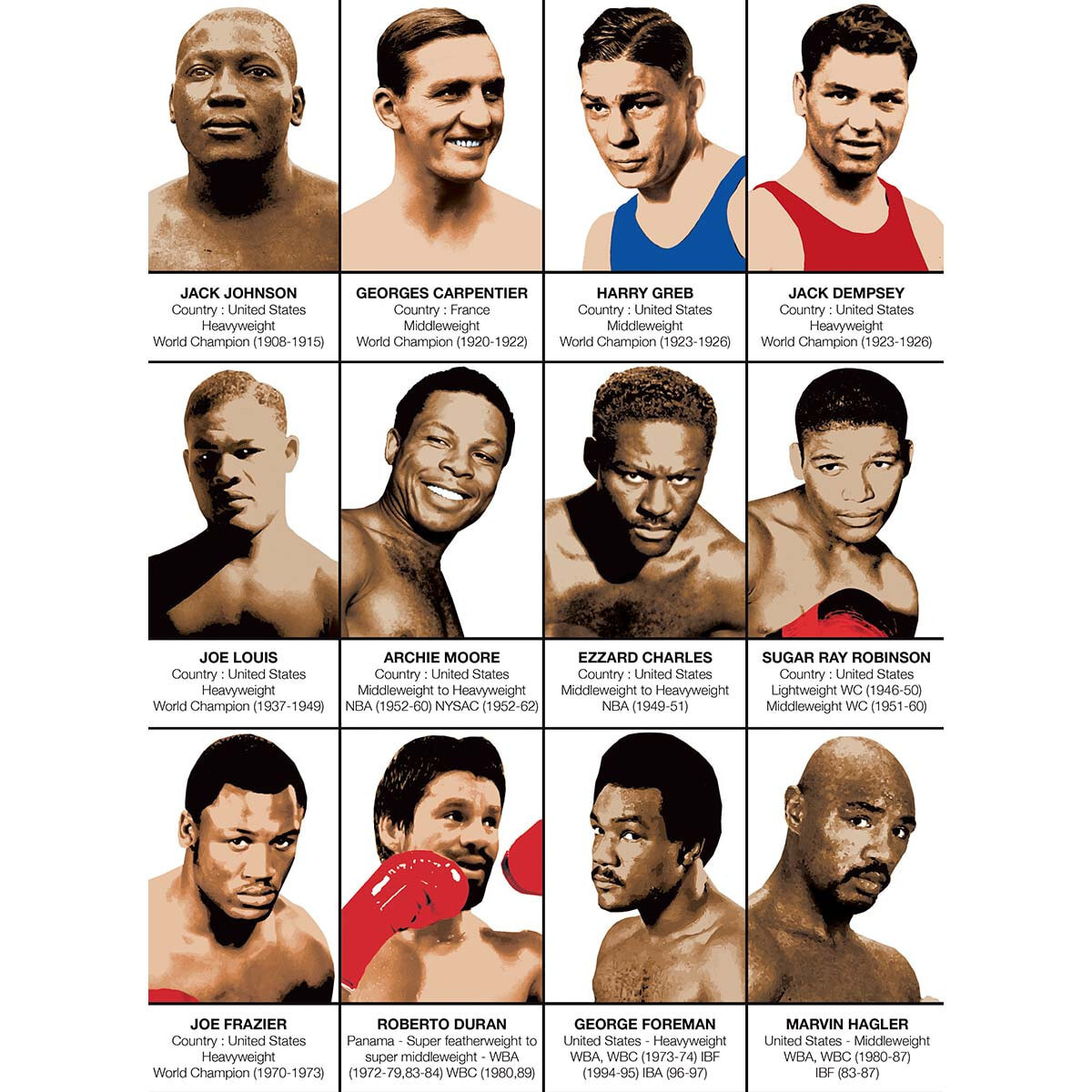 Affiche - Legendary Boxers Chronology - Olivier Bourdereau
