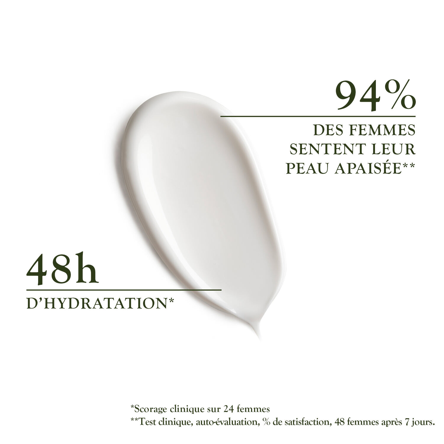 Crème Légère Aciana Botanica - Soin Hydratant Intensif 50 ml